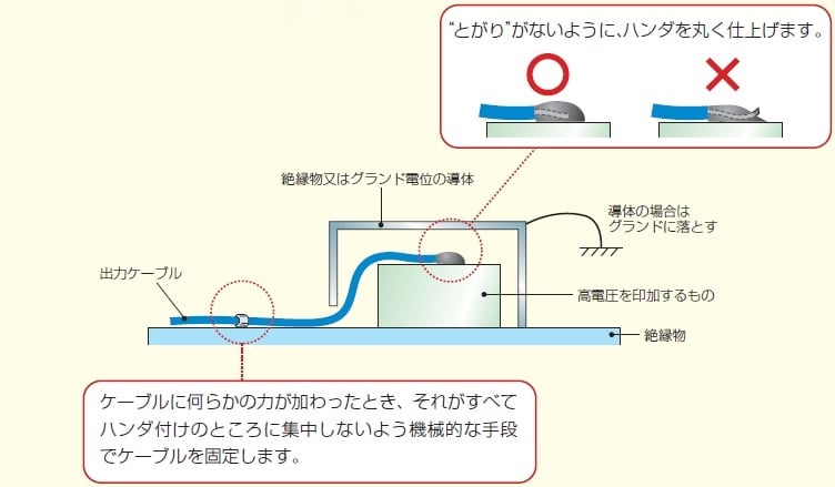 高圧電源の正しい使い方｜直接はんだ付けする場合