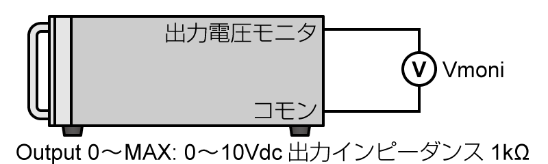 出力モニタ（電圧モニタ）｜松定プレシジョン