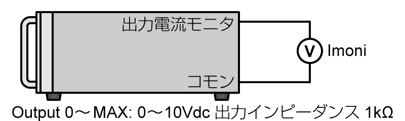 出力モニタ（電流モニタ）｜松定プレシジョン