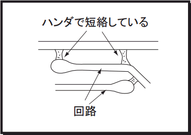 ブリッジのイラストです。ハンダで短絡しています。