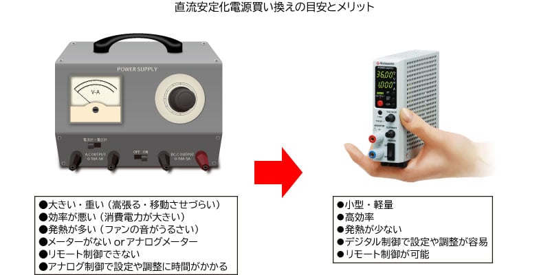 直流安定化電源の買い替えの目安とメリット