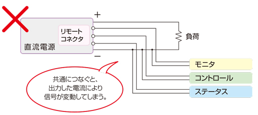直流電源装置の設置方法　直流電源装置の性能を引き出すための設計 悪い例