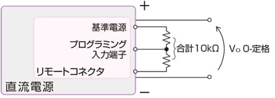 直流電源装置の設置方法　直流電源装置のリモートプログラミングの詳細