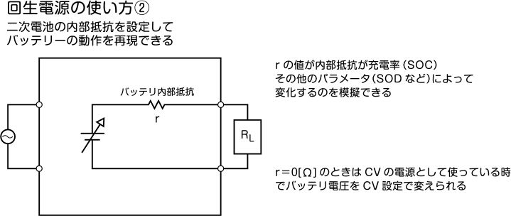 回生電源の使い方