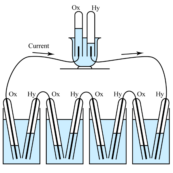 空気ボルタ電池