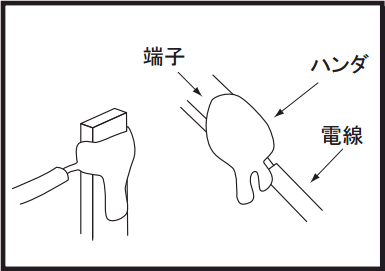 ハンダ過剰のイラストです。