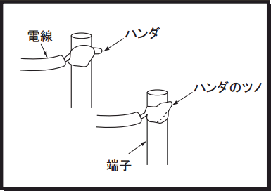 ハンダツノのイラストです。