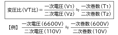 高電圧の測定方法｜一次電圧・二次電圧、巻数の関係