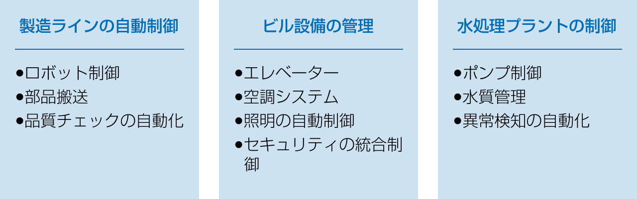 PLCの活用例｜松定プレシジョン