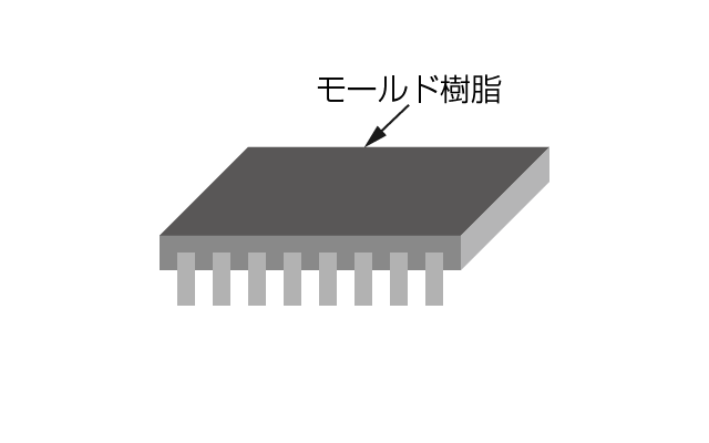 半導体の製造工程(後工程)モールディング｜松定プレシジョン