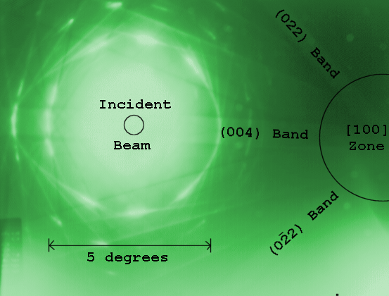 図：菊池パターン（© P. Fraundorf：CC BY 4.0）