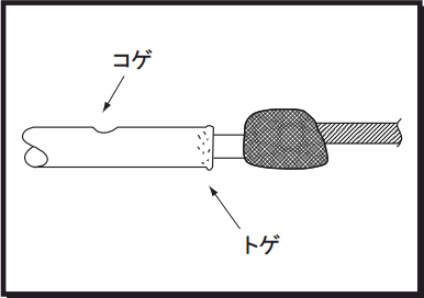 被覆の焦げ、トゲのイラストです。