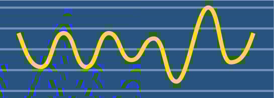 様々なトラブル時の電圧グラフ　電圧変動