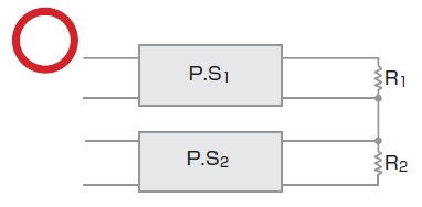 直流電源装置の設置方法 複数の電源の接続 よい例