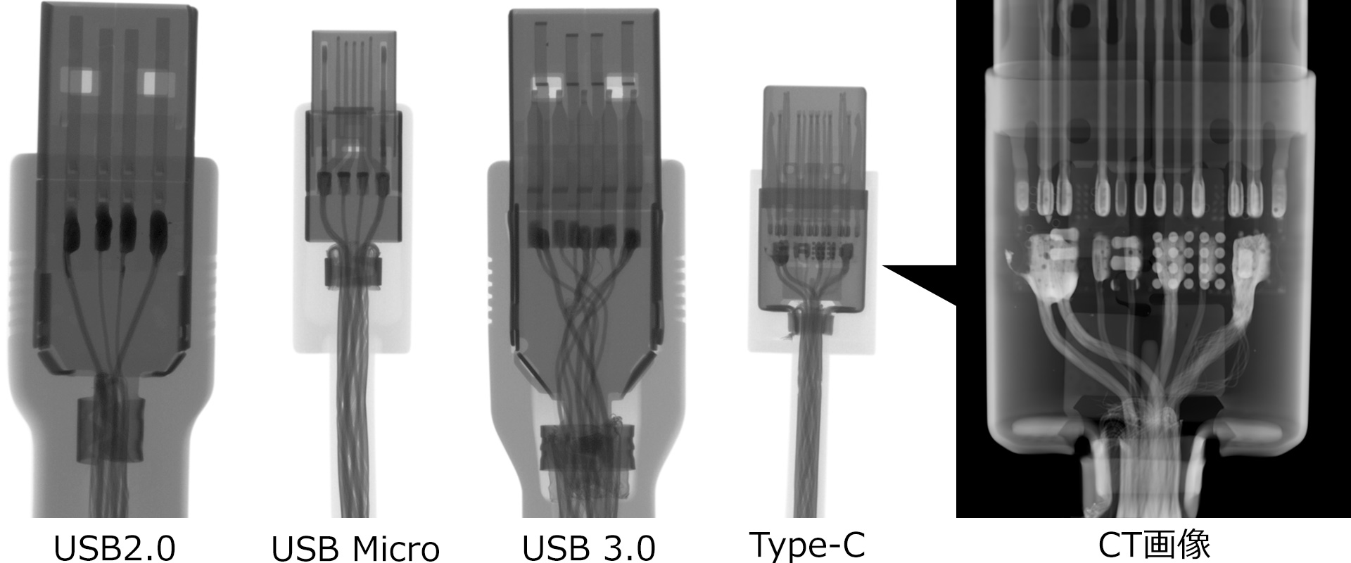 USBケーブル（X線画像）｜松定プレシジョン