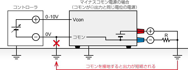 マイナスコモン電源のアナログリモート制御の注意点｜松定プレシジョン