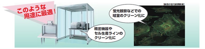 精密機器やセル生産ラインや暗室のクリーン化、蛍光観察などの暗室のクリーン化の用途に最適です。