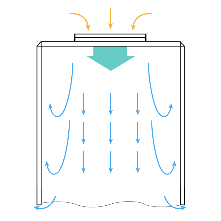 通常のクリーンブース