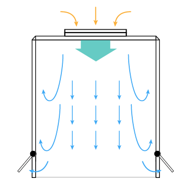 ダンパーは開いています