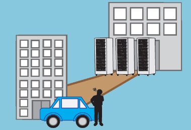 装置とビルとが離れているイメージ図