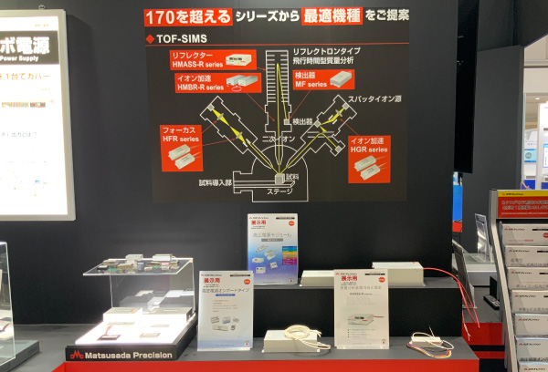 高圧モジュールが並んだブースの画像